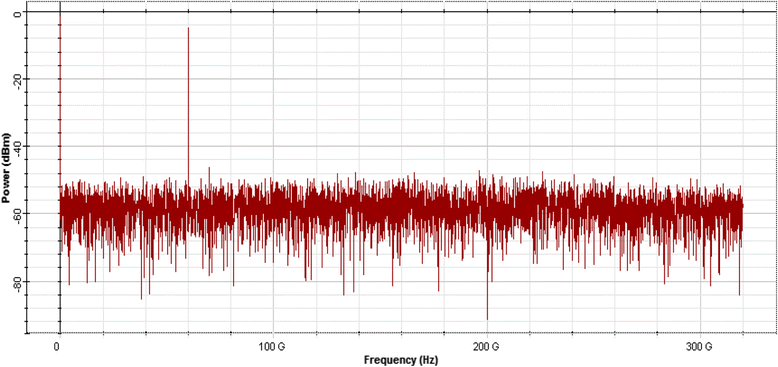 Fig. 9