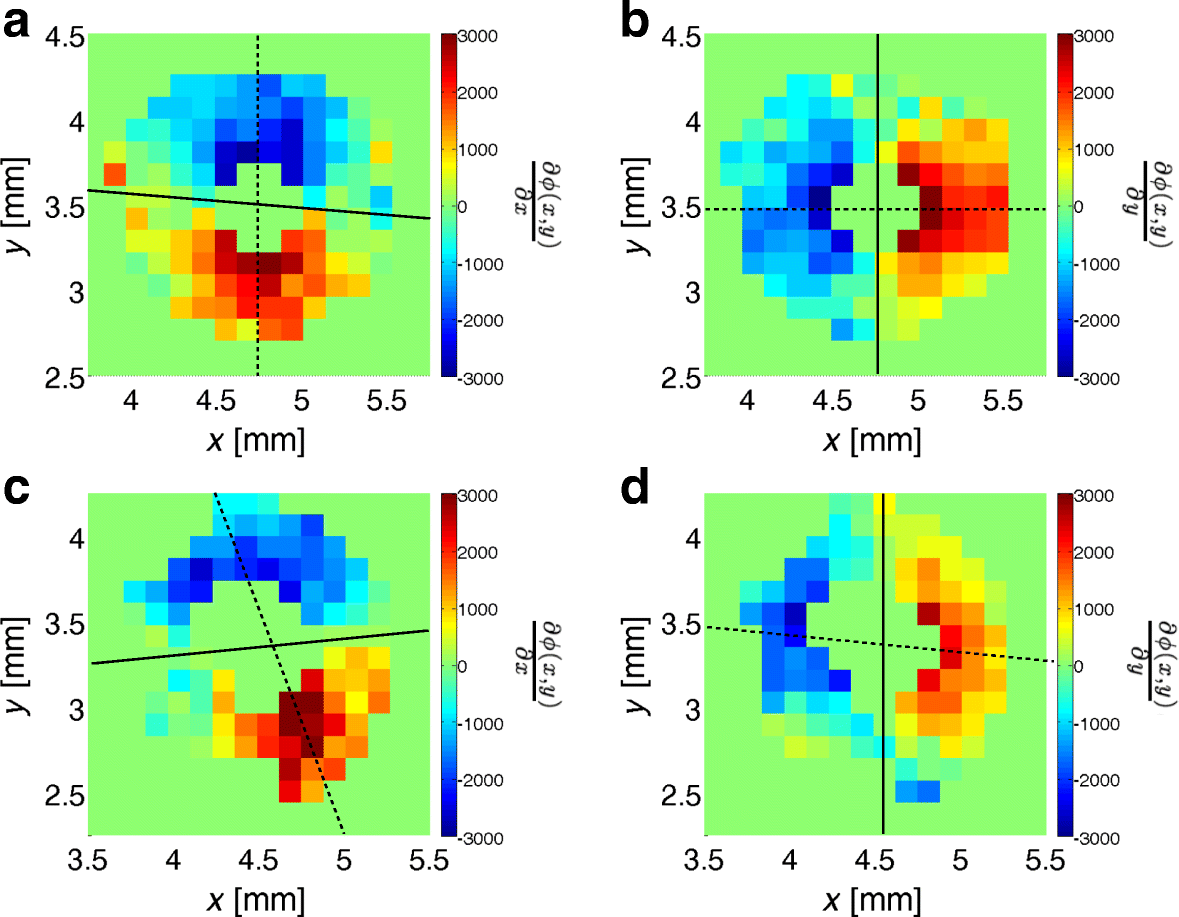 Fig. 9