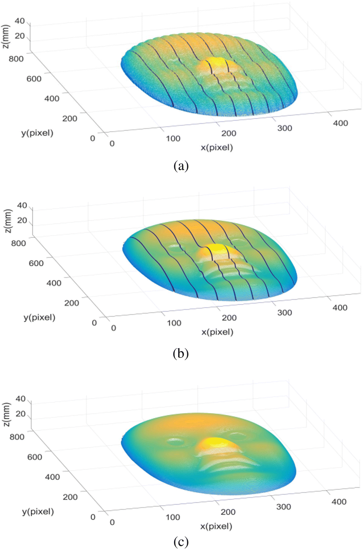 Fig. 6