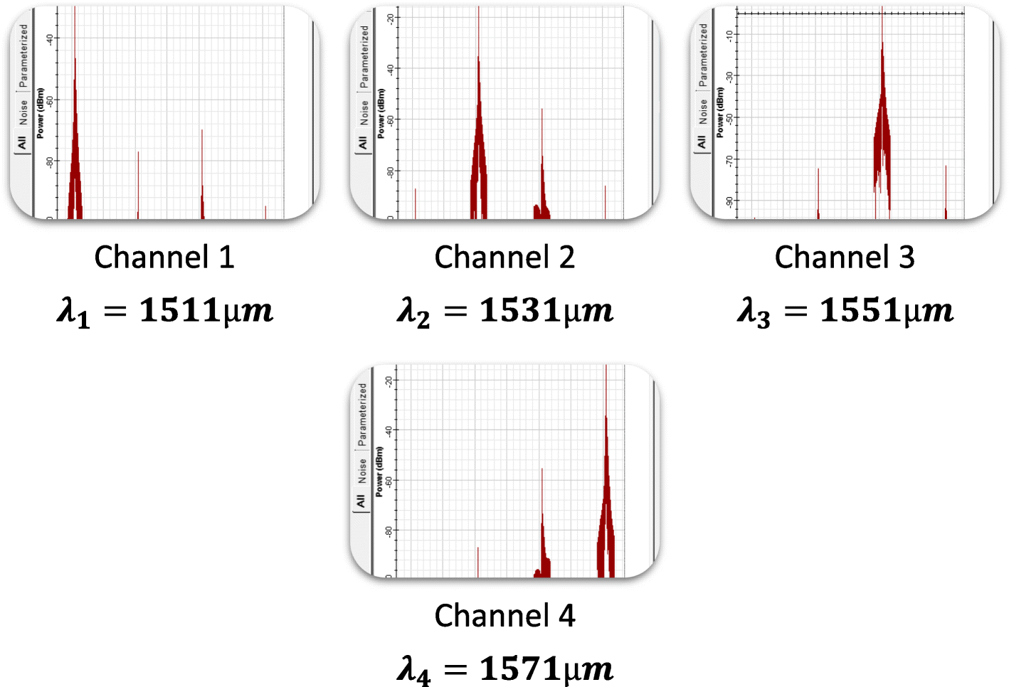 Fig. 10