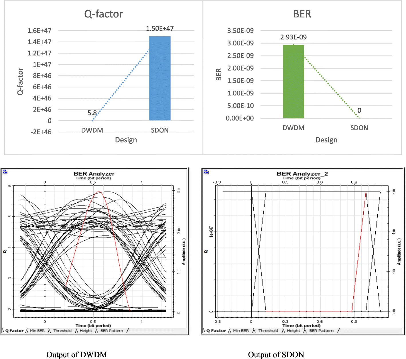 Fig. 12