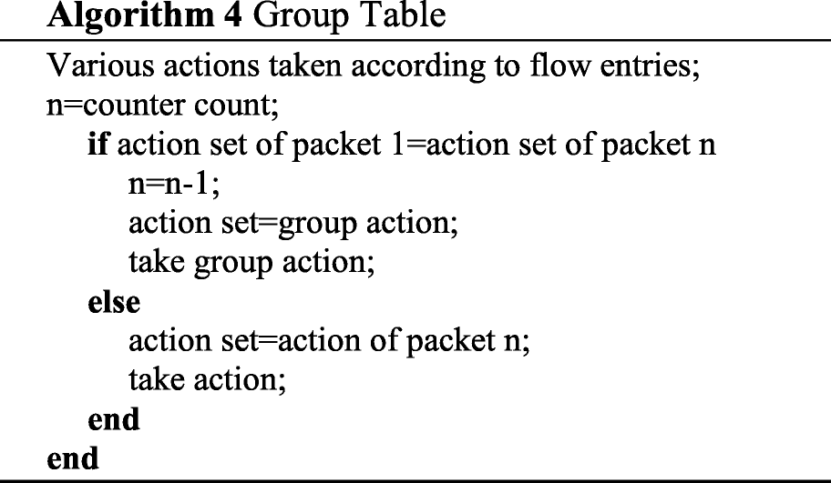Controller allows the developer to manipulate the flow entries of single device Controller allows the developer to manipulate the flow entries of single device
