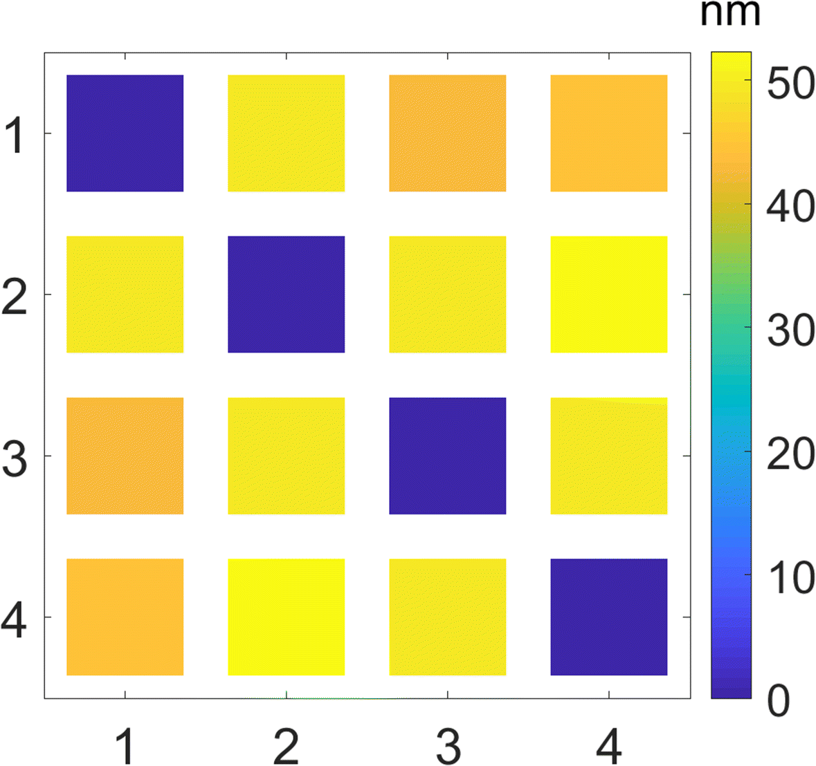 Fig. 14