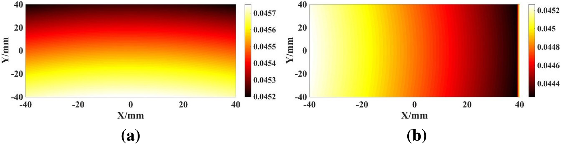 Fig. 6