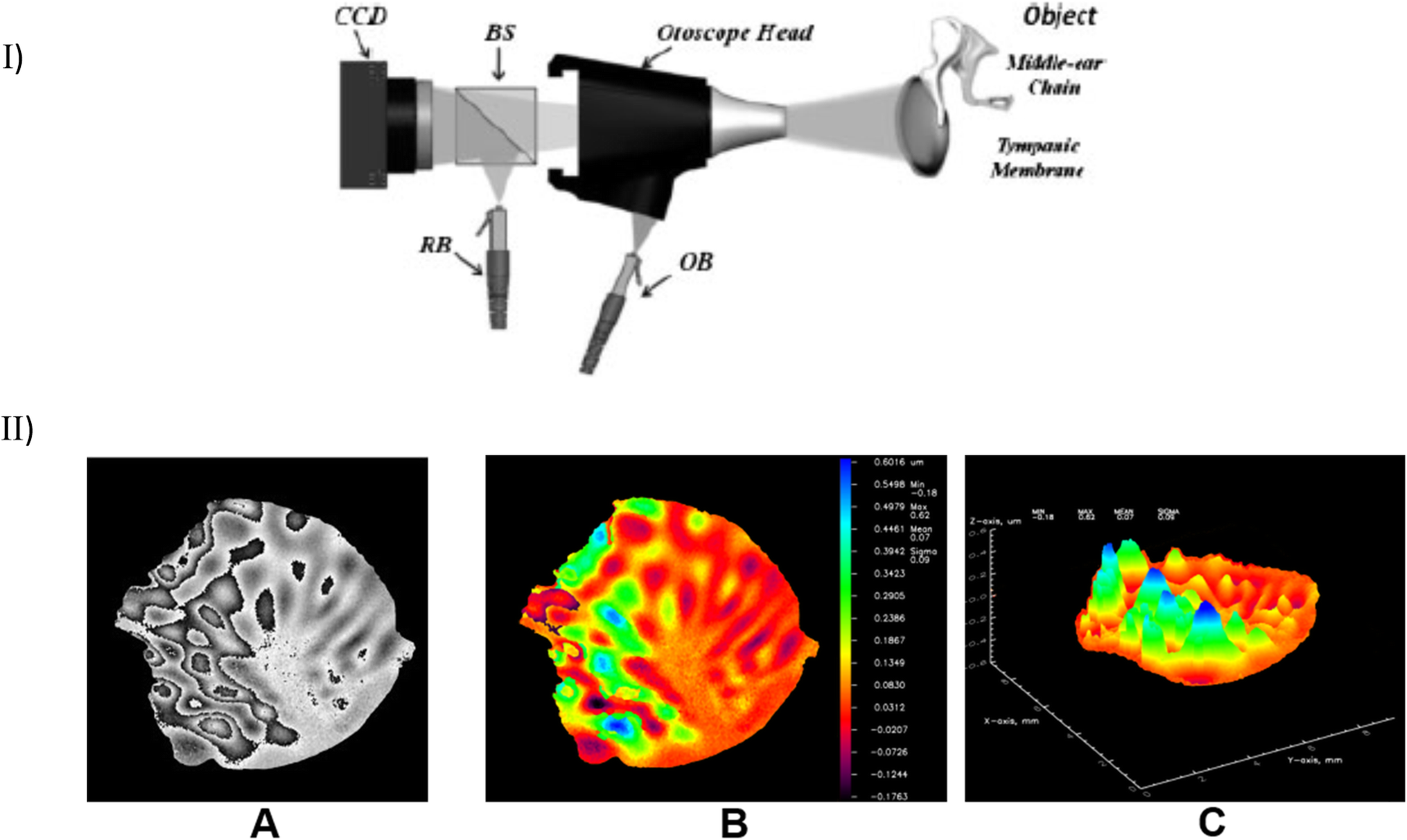 Fig. 9