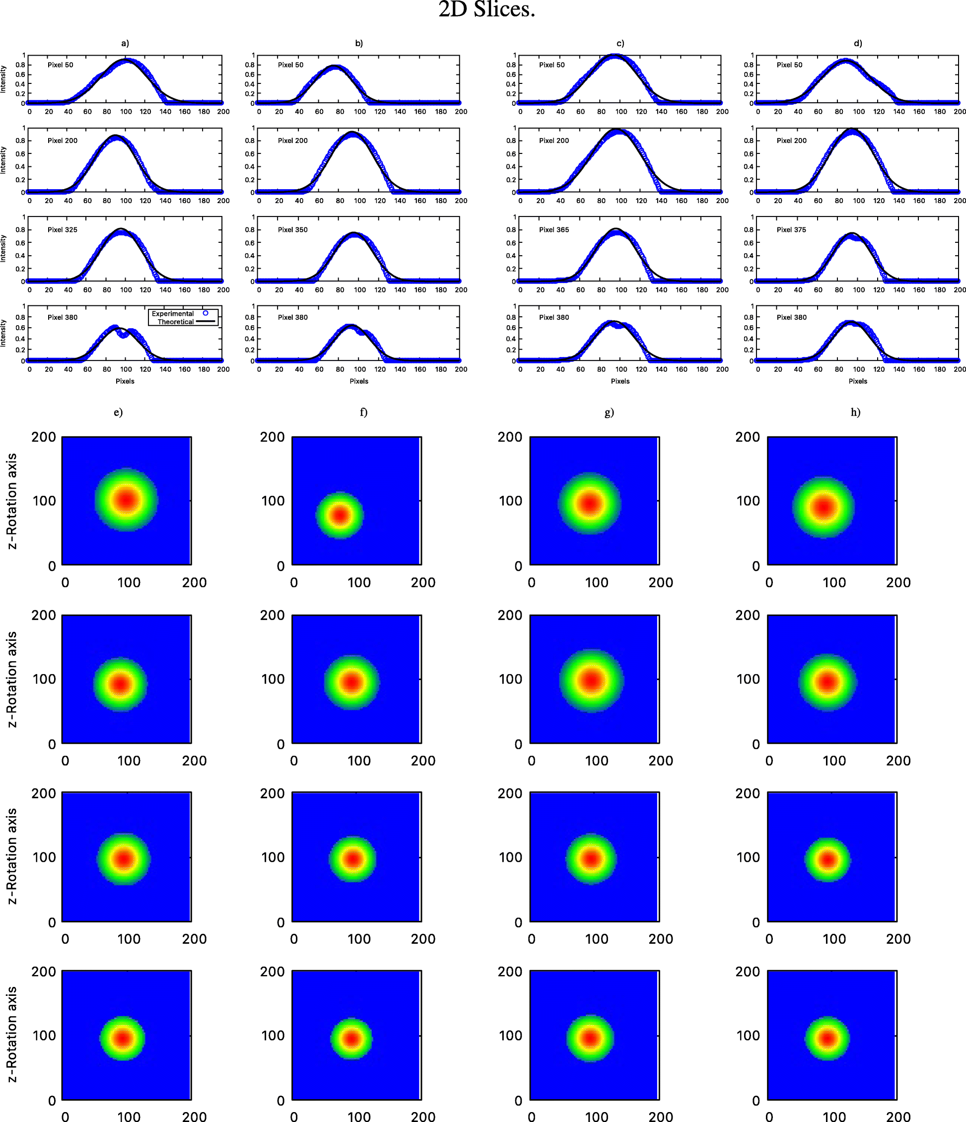 Fig. 8