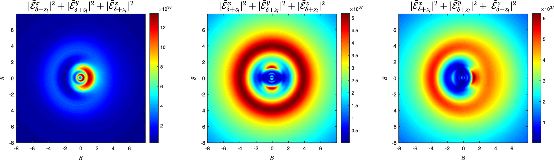 Fig. 8