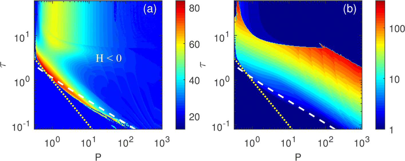 Fig. 10