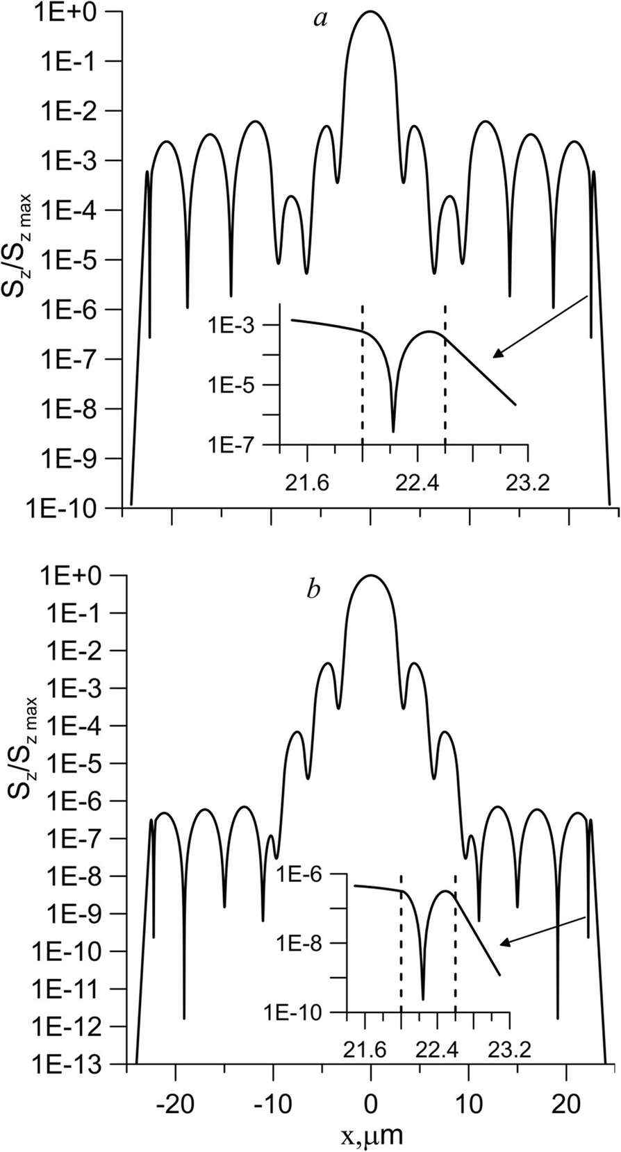 Fig. 10