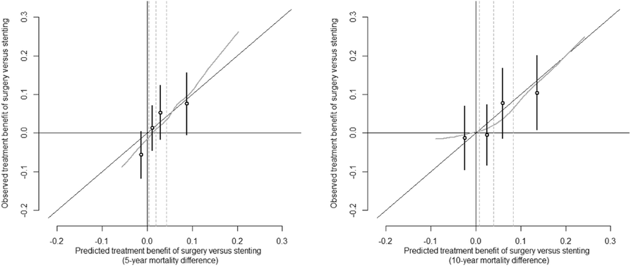 Fig. 1 (abstract 3).