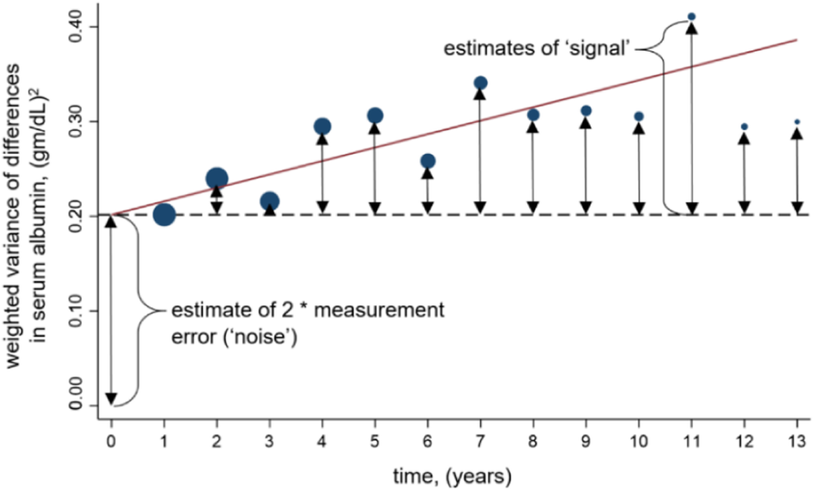 Fig. 1 (abstract 39).