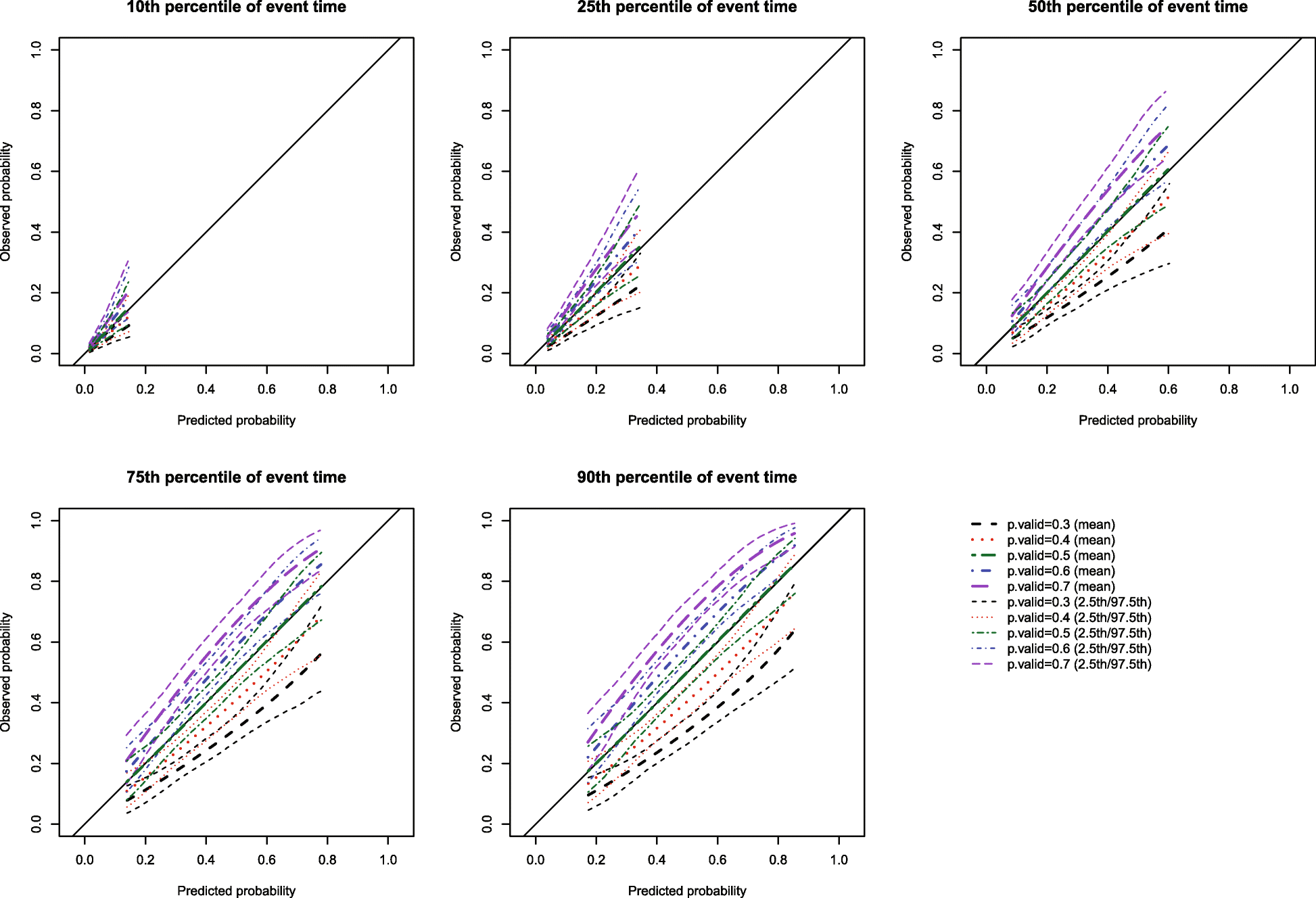 Fig. 11