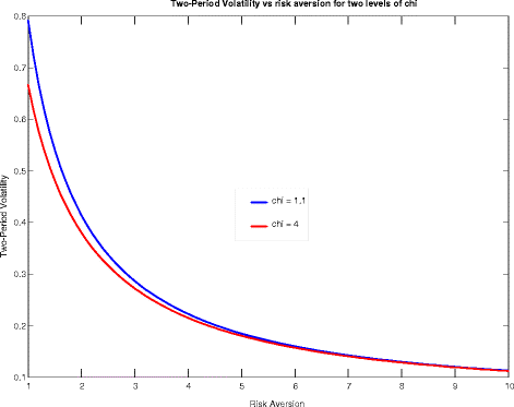 Fig. 12