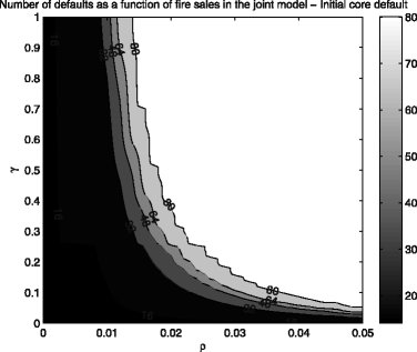 Fig. 11