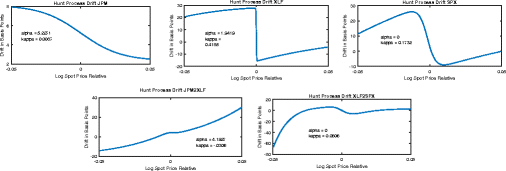 Fig. 14