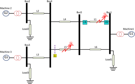 Fig. 13