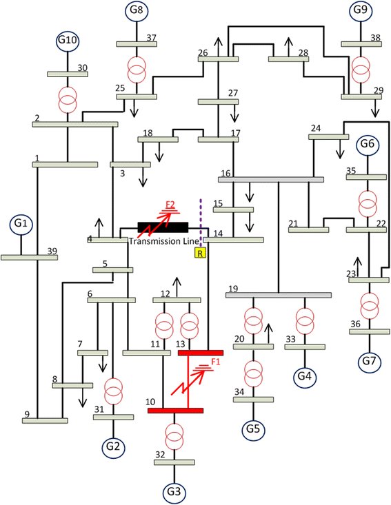 Fig. 18