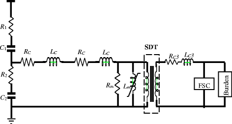 Fig. 2