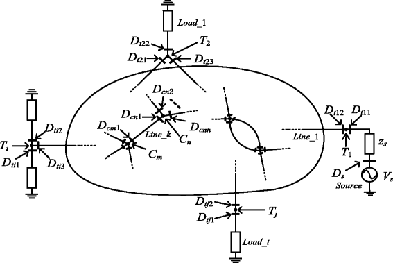 Fig. 1