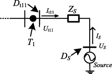 Fig. 4