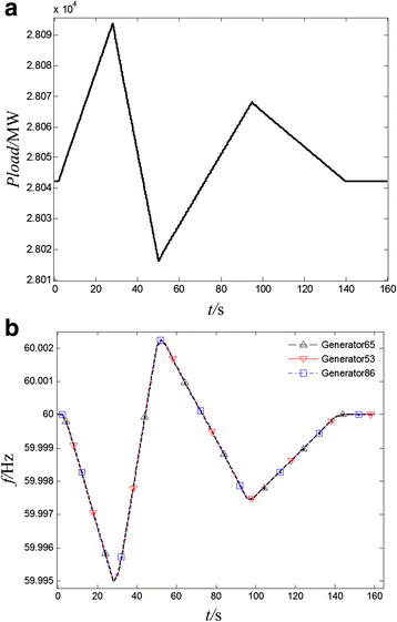 Fig. 8