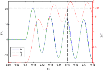 Fig. 12