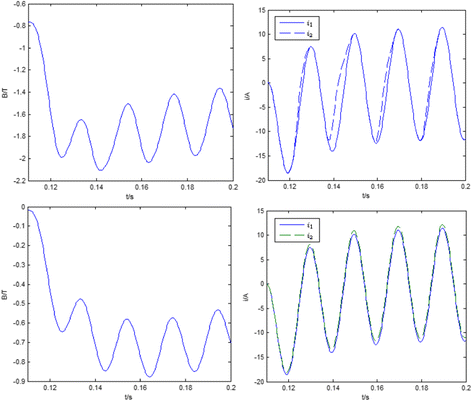 Fig. 17