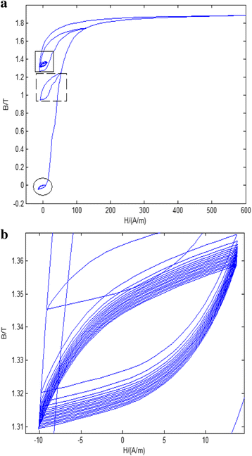 Fig. 19