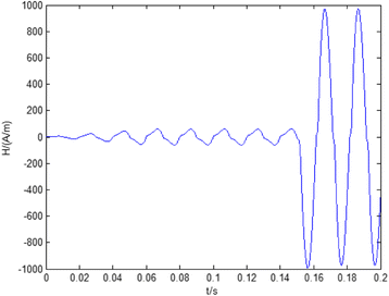 Fig. 7