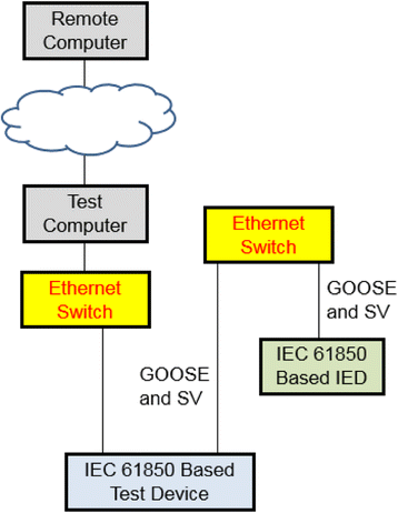 Fig. 18