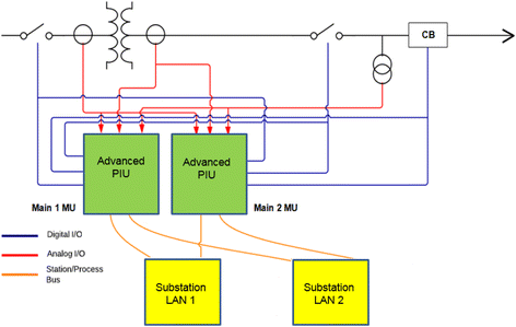 Fig. 1