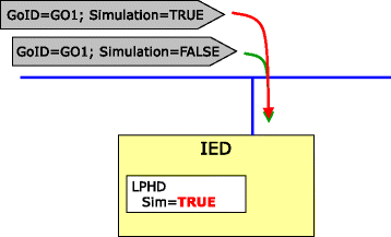 Fig. 9