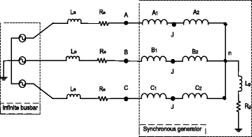 Fig. 3