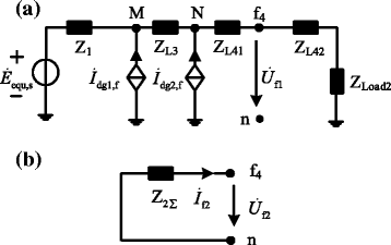 Fig. 9