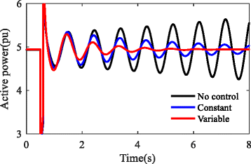 Fig. 16