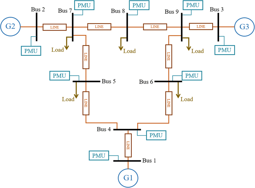 Fig. 8