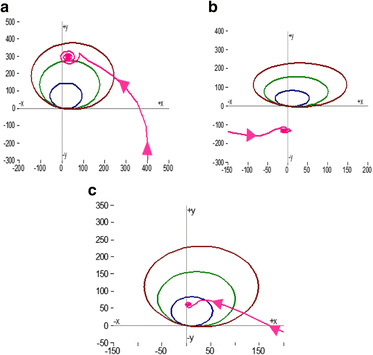 Fig. 8