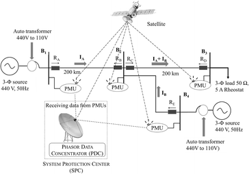 Fig. 9