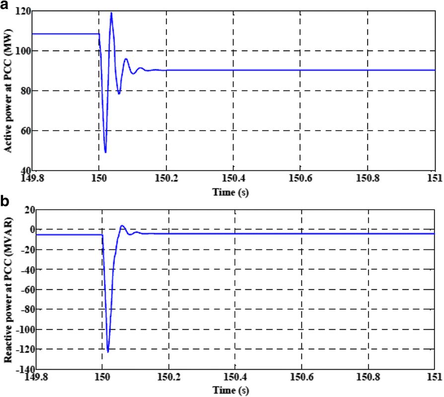 Fig. 14