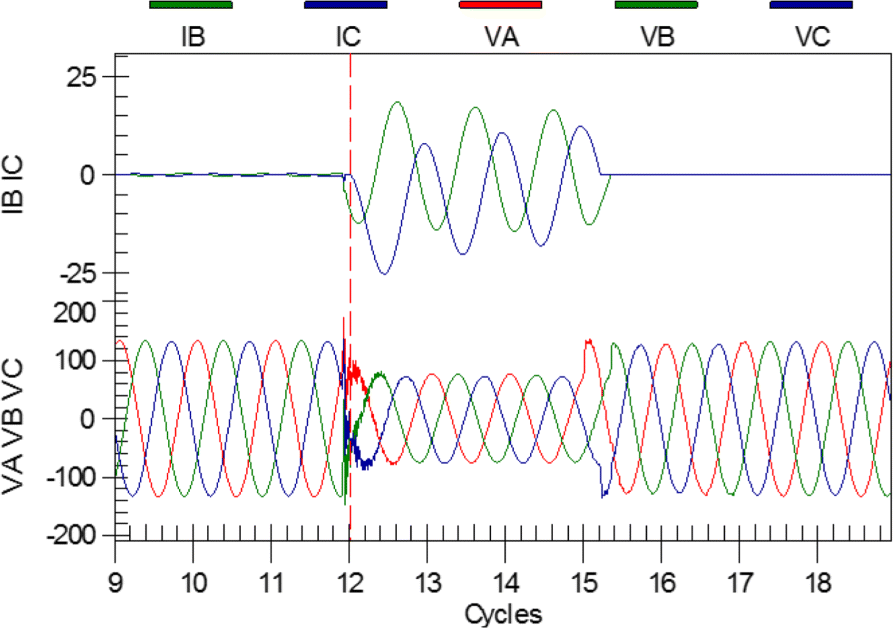 Fig. 9