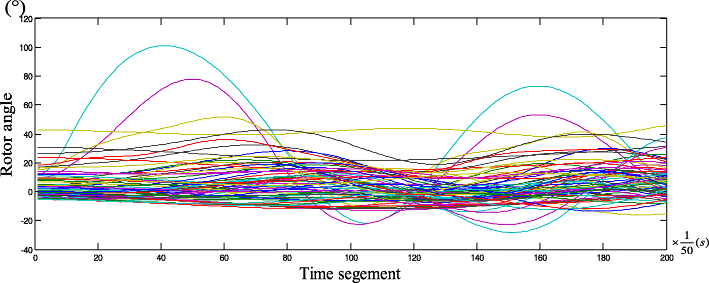 Fig. 5