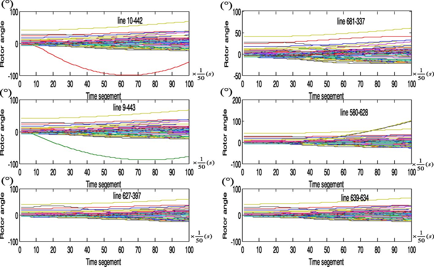 Fig. 9