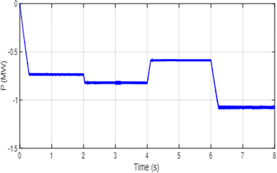 Fig. 18