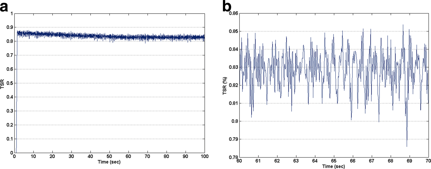 Fig. 12