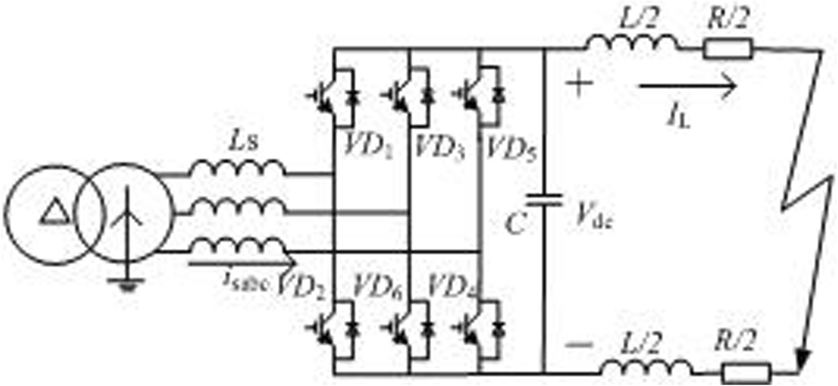 Fig. 3