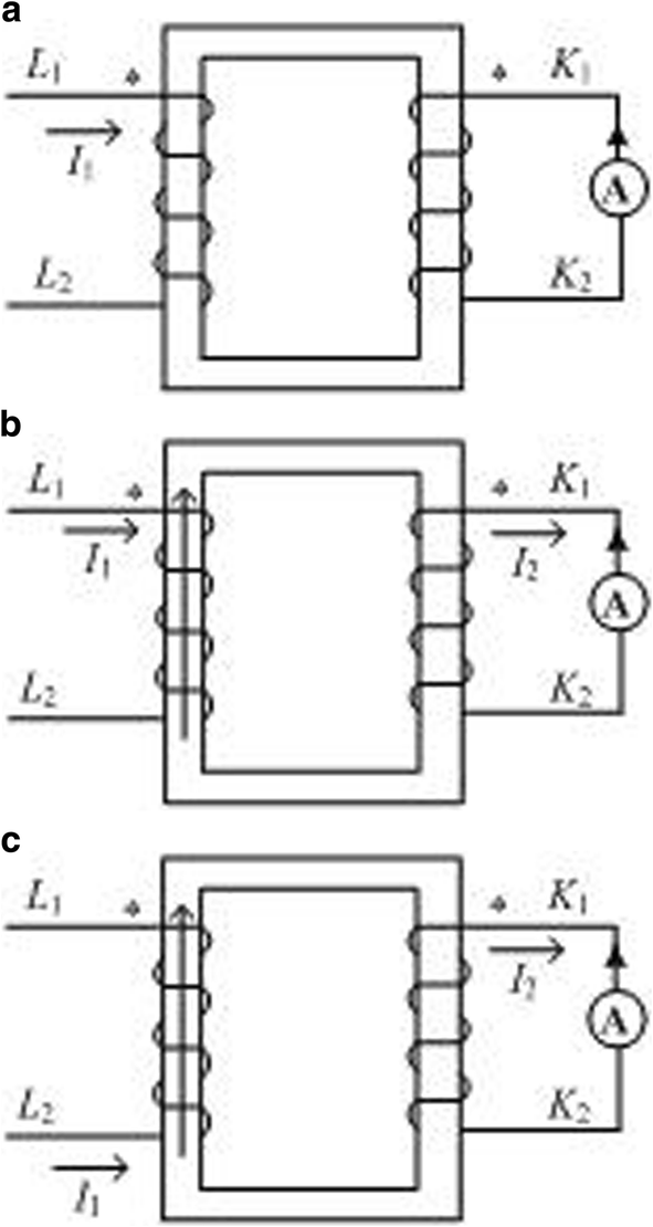 Fig. 7