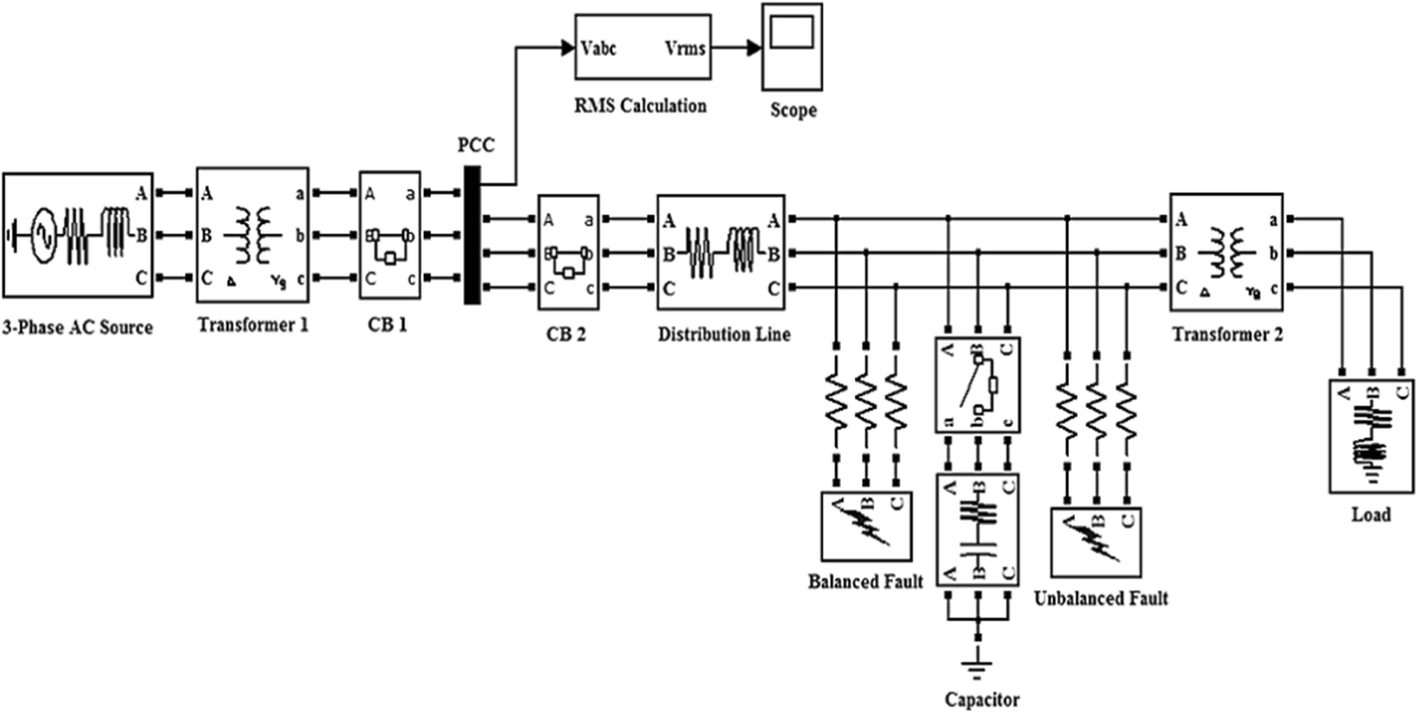 Fig. 8