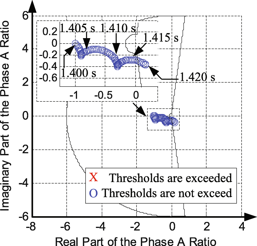 Fig. 10