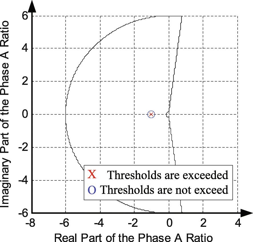 Fig. 14