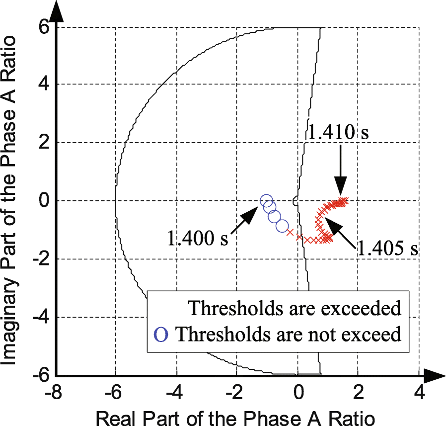 Fig. 18